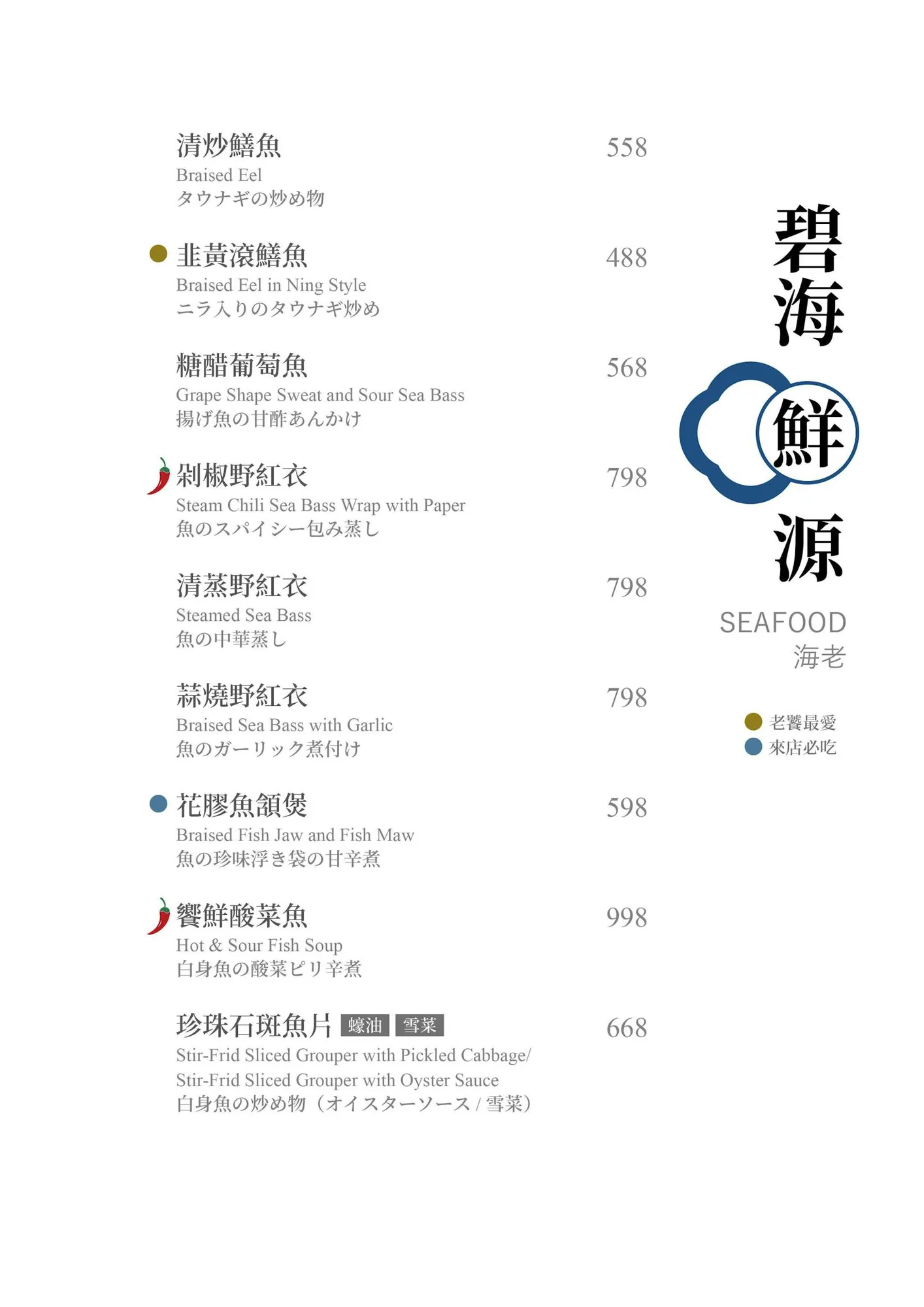 菜單 12