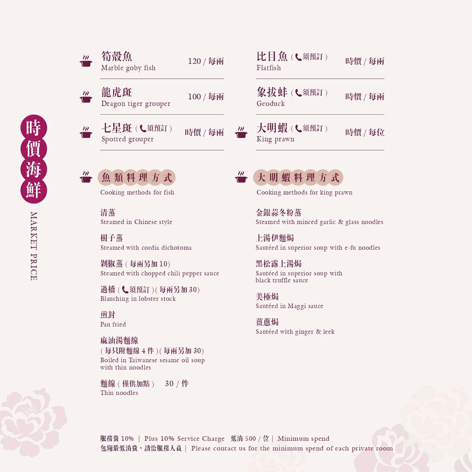 菜單 19