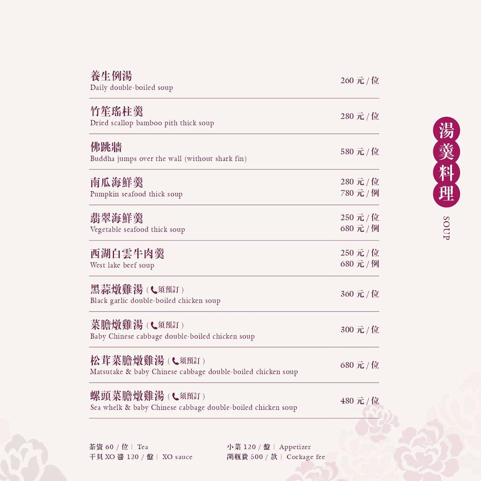 菜單 12