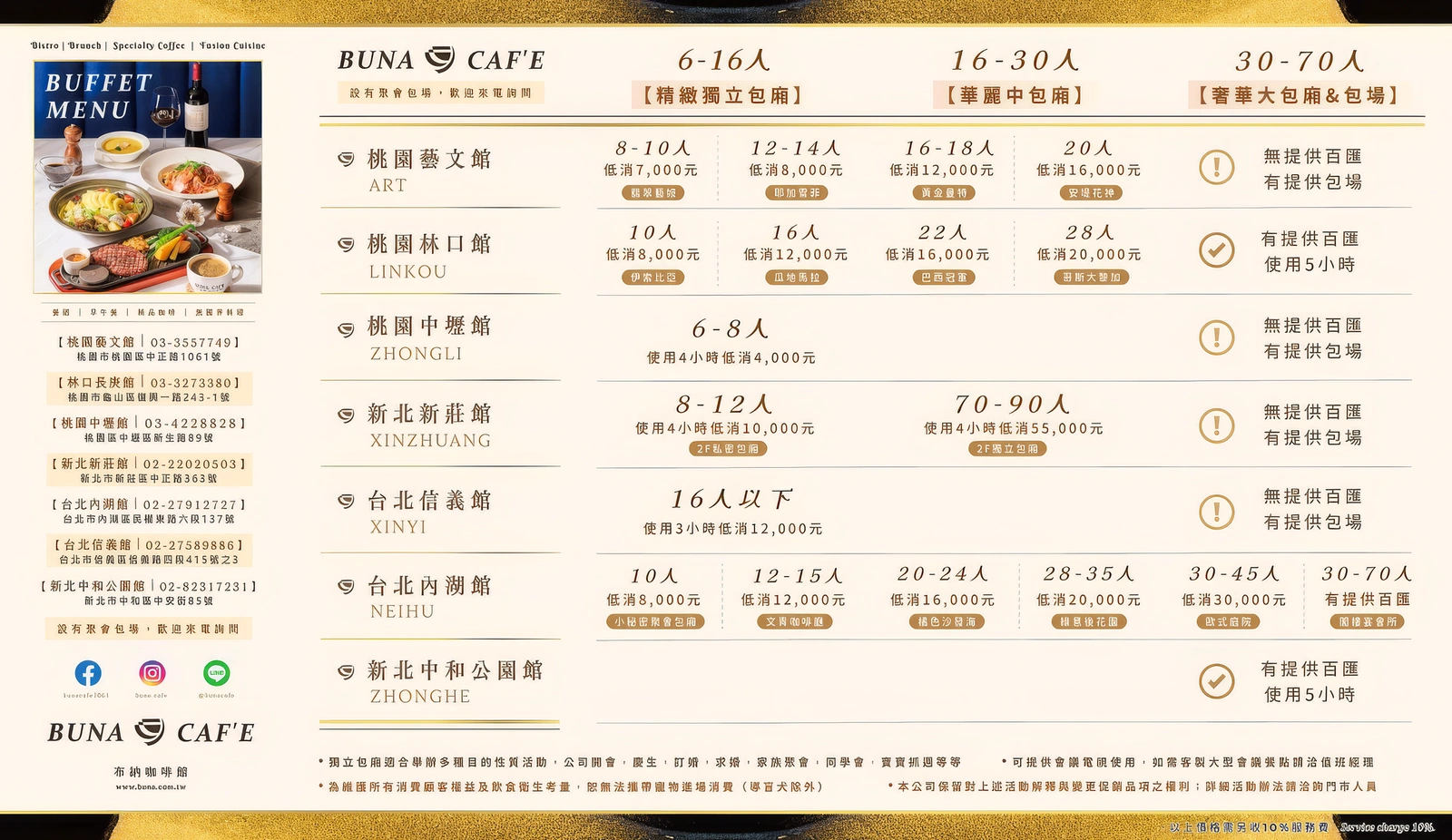 菜單 2