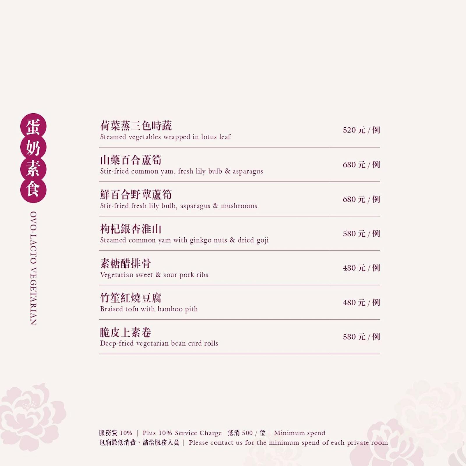 菜單 29